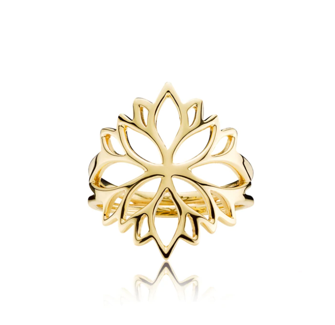 Mie Moltke X Izabel Camille